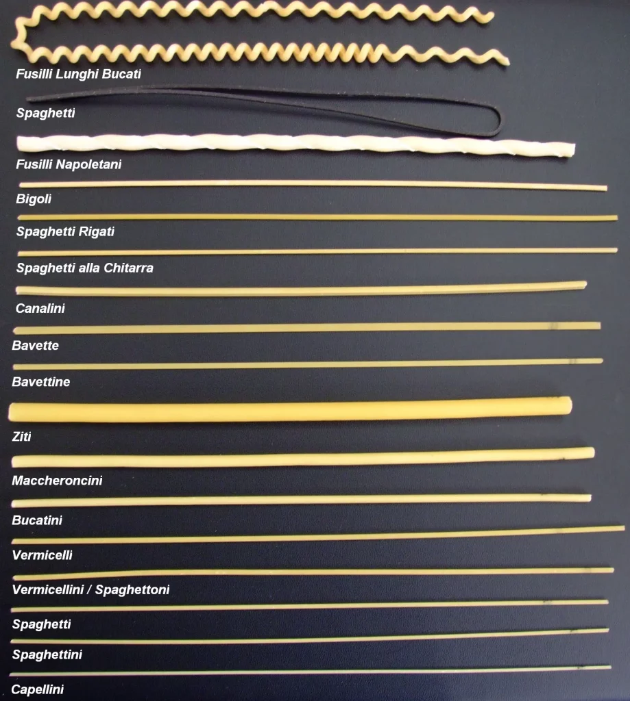 Pasta_larga