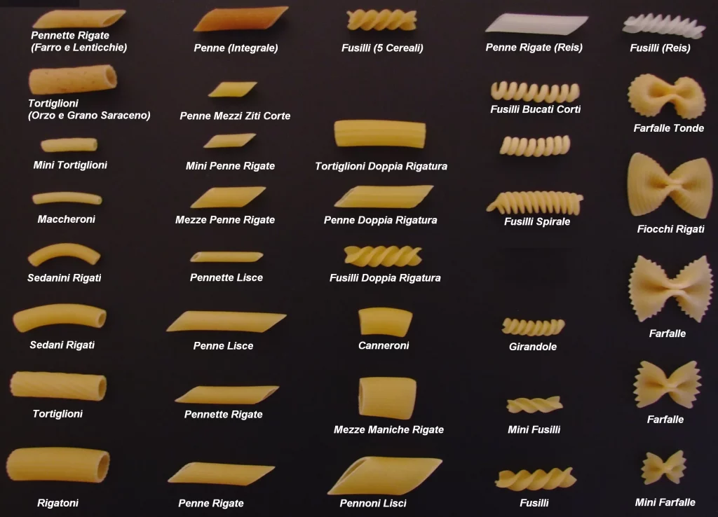 Pastas_cortas_2